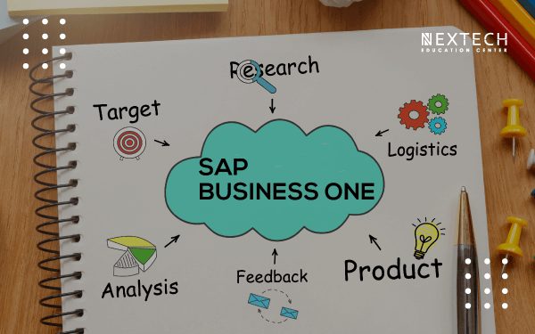 Implementar SAP Business One Experiencia de Implementación